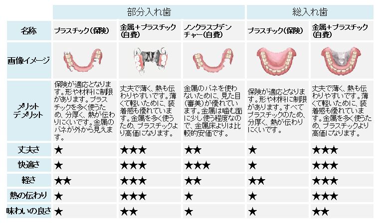 �Ȗ،��ߐ{�����̎���҃A�C�r�[�f���^���N���j�b�N�@���ꎕ�̎��